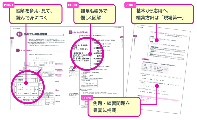 図解を多用。見て、読んで身に付く。