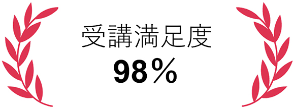 受講満足度98％