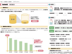 オリジナルテキスト